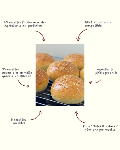 Mes recettes du quotidien SANS ROBOT
